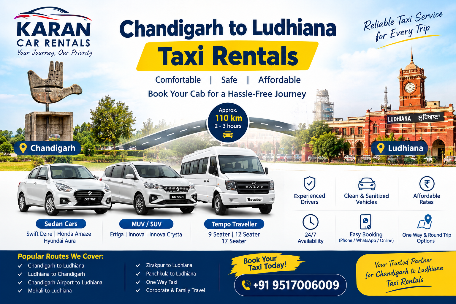 Chandigarh to Ludhiana Taxi Rentals